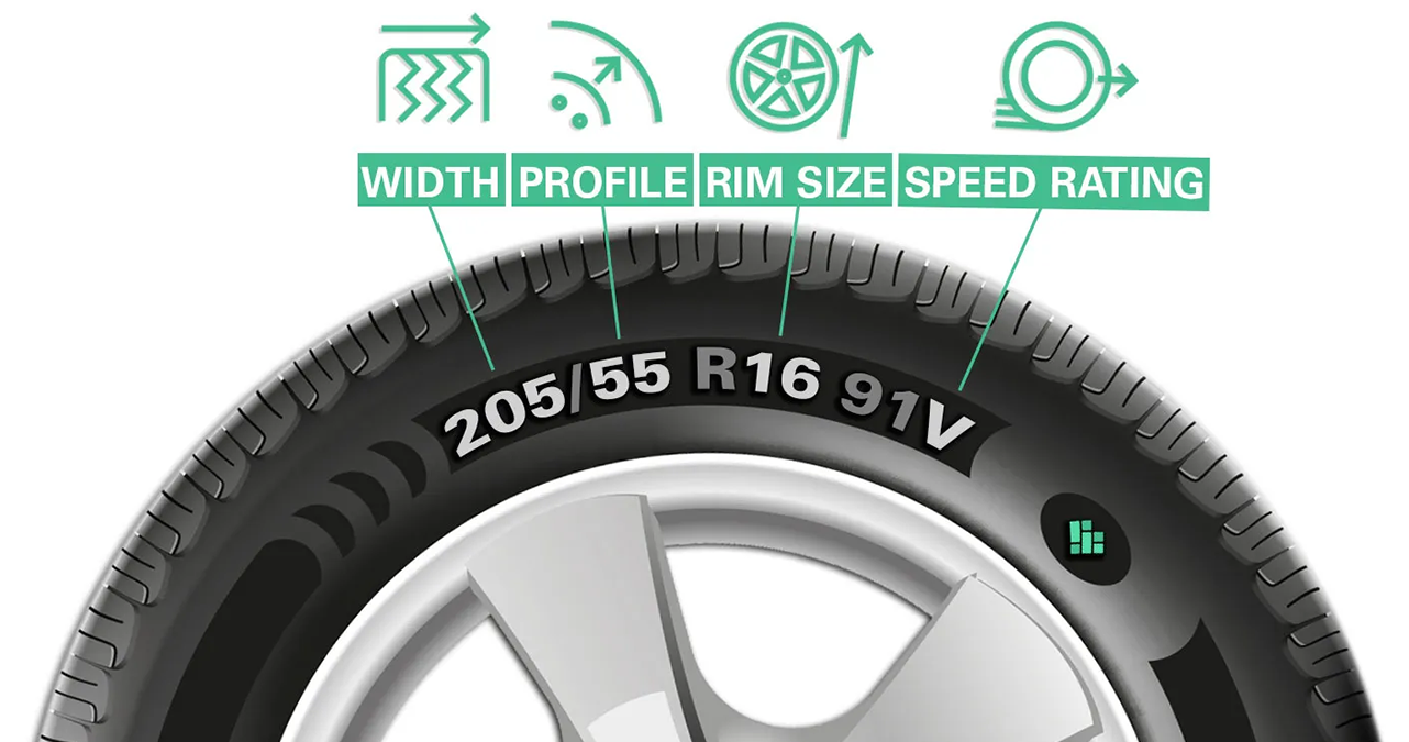 Image of 205/55 R16 Explained: Why Drivers Choose It 