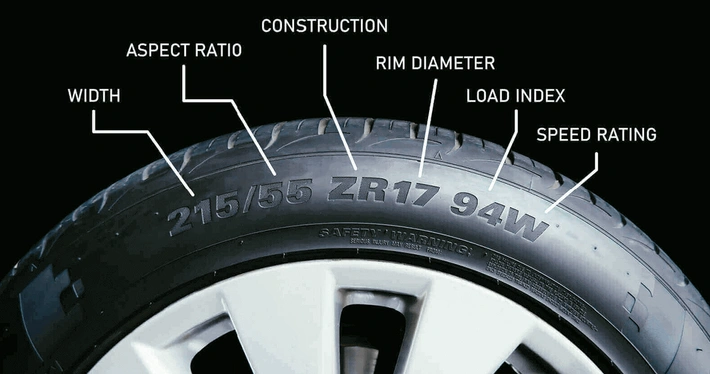 Image of Can You Mix V and W Rated Tyres?