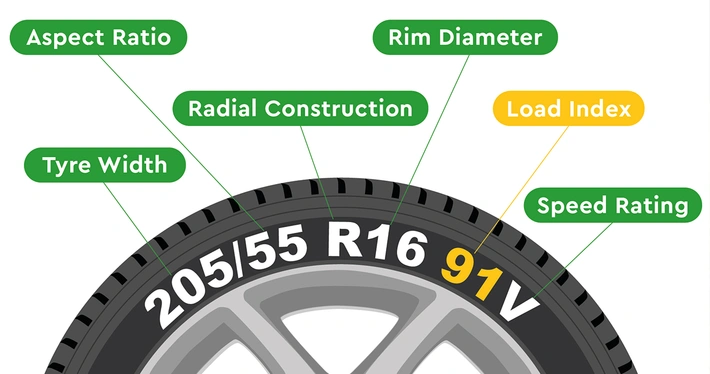 Image of Tyre Load Index 126 Explained – What It Really Means