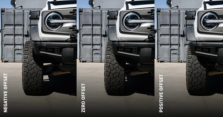 Image of Wheel Offset Explained Simply for Drivers