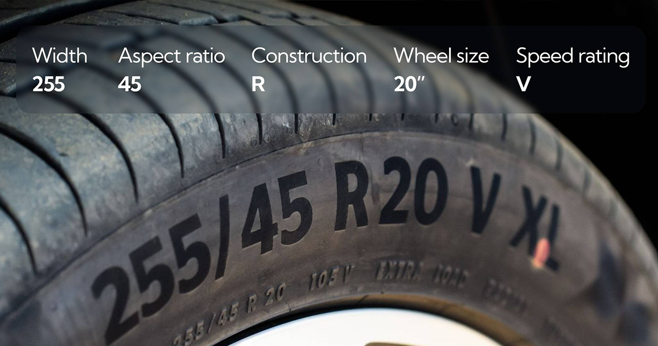 Image of How Wheel Size Affects Car Performance