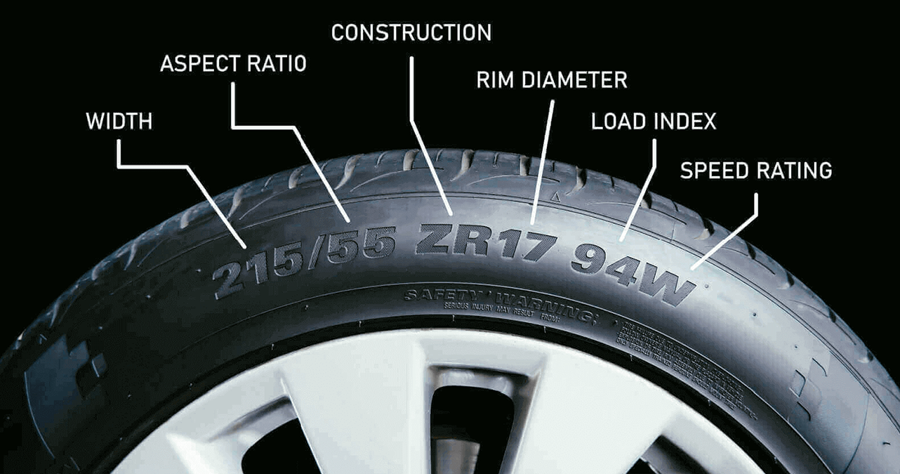 Image of Can You Mix V and W Rated Tyres?