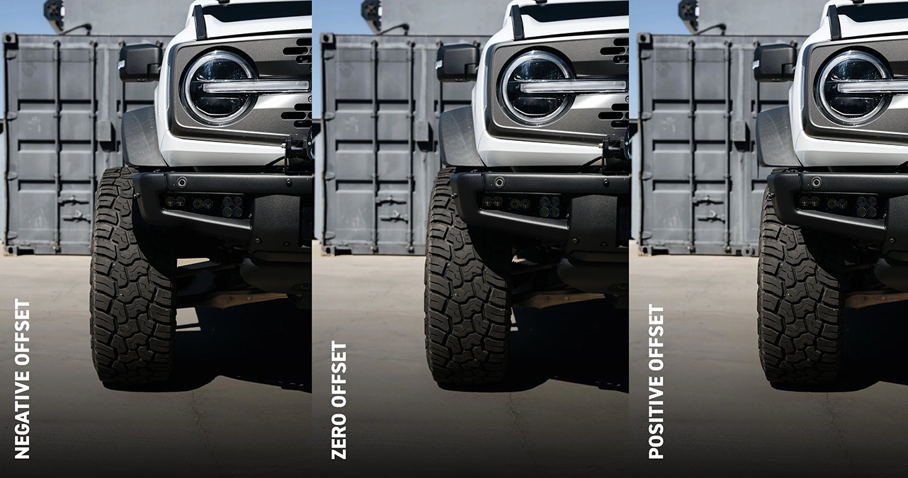Image of Wheel Offset Explained Simply for Drivers